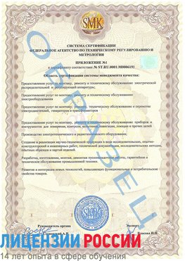 Образец сертификата соответствия (приложение) Курган Сертификат ISO 50001